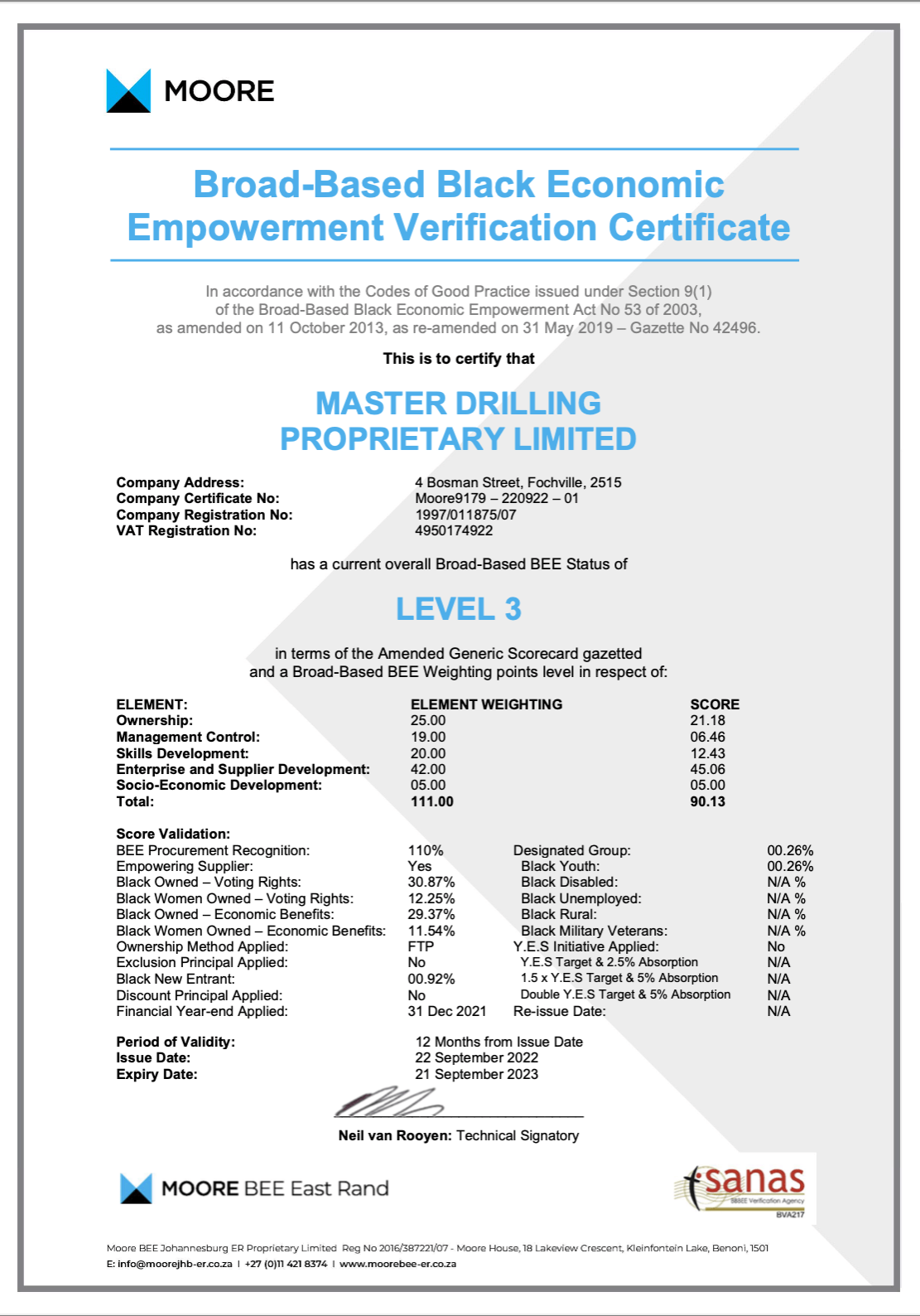 MASTER DRILLING - Certificate - 2022-2023