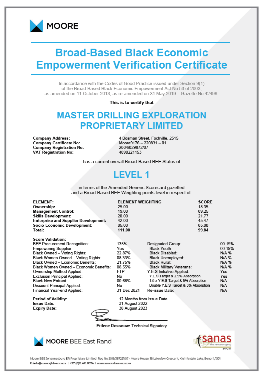 MASTER DRILLING EXPLORATION - Certificate - 2022-2023